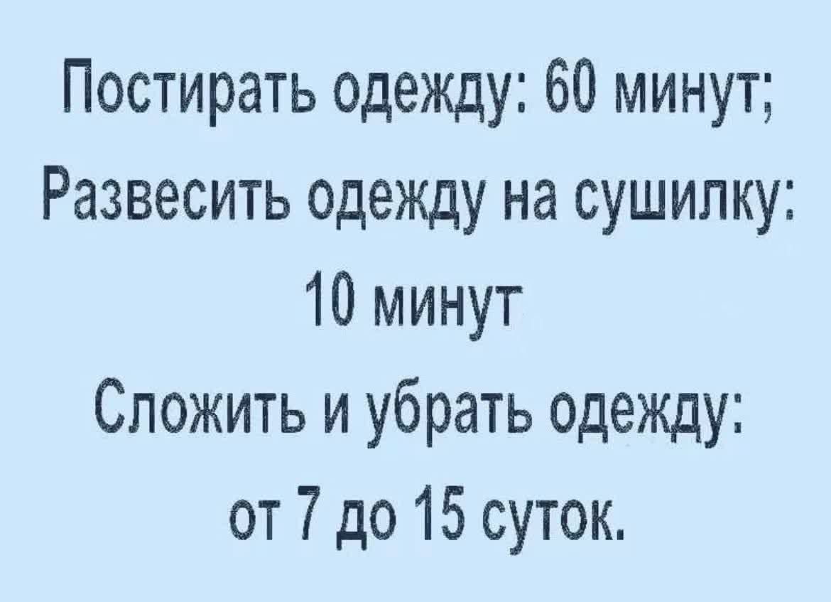 Постирать одежду: 60 минут; Развесить одежду на сушилку: 10 минут Сложить и убрать одежду: от 7 до 15 суток.