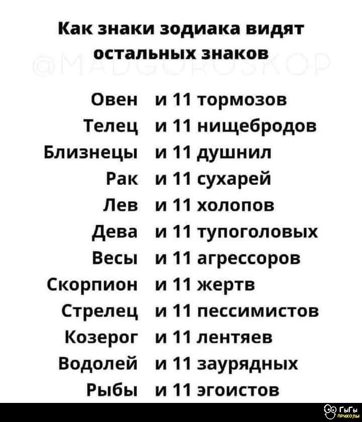 Как знаки зодиака видят остальных знаков
Овен и 11 тормозов
Телец и 11 нищебродов
Близнецы и 11 душнил
Рак и 11 сухарей
Лев и 11 холопов
Дева и 11 тупоголовых
Весы и 11 агрессоров
Скорпион и 11 жертв
Стрелец и 11 пессимистов
Козерог и 11 лентяев
Водолей и 11 заурядных
Рыбы и 11 эгоистов
