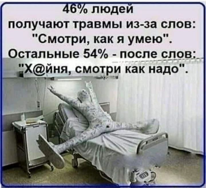 о людеи получают травмы из за слов Смотри как я умею _Остальные 54 после_с_д9в_ хйн_я_і мсдри как надо