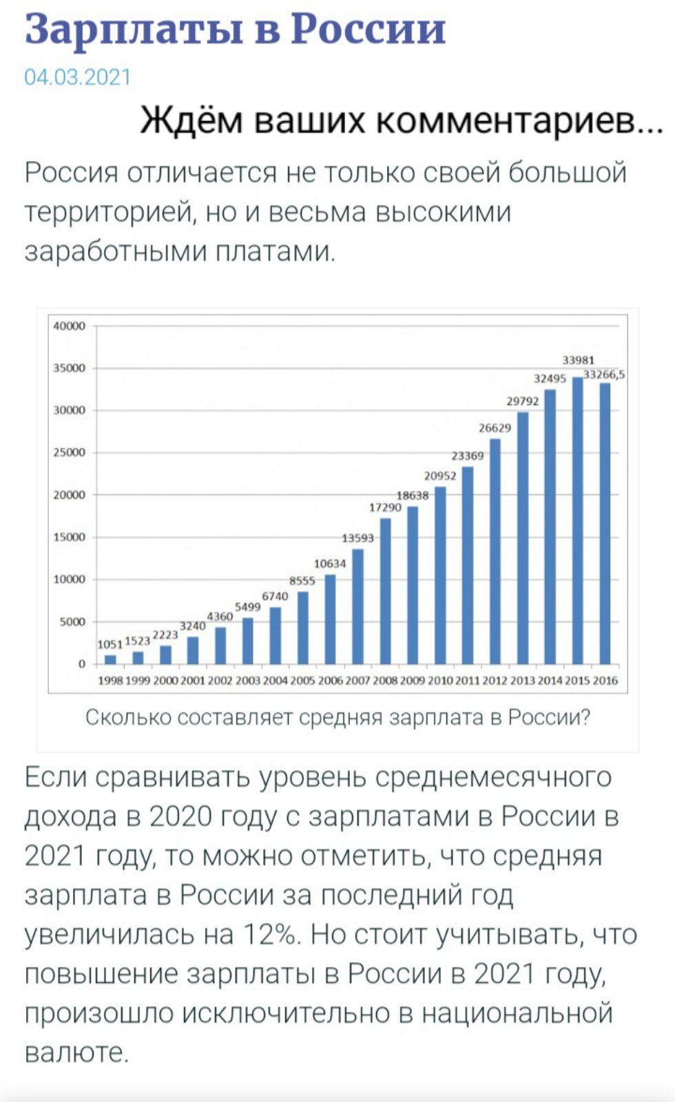 Зарплаты в России 04032021 Ждём ваших комментариев Россия отличается не только своей большой территорией но и весьма высокими заработными платами 100 33931 3195 332665 3 29792 26629 15000 23369 20952 тот мае _ _ тэо 150 13593 10634 шт язва 6740 юы 500 то 5 2213 1051 13 о т т 1999 1 2Ш110Ш год 2005 П 1007 НХЛ 1009 2010 10 1011 2013 1014 1015 1016 Сколько составляет средняя зарплата в России Если ср