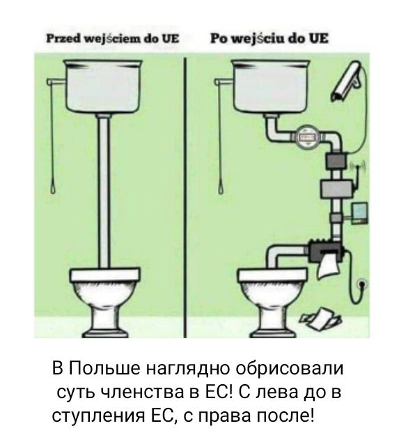 гы маш В Польше наглядно обрисовапи суть членства в ЕС С лева до в ступпения ЕС с права после