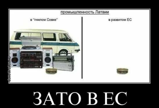 ЗАТО В ЕС