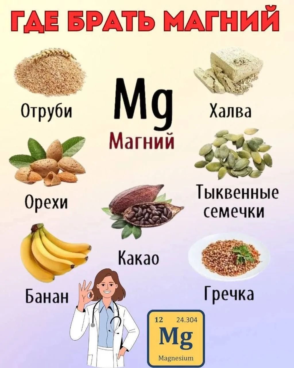 Где брать магний: Отруби, Халва, Орехи, Тыквенные семечки, Банан, Какао, Гречка. Магний Mg