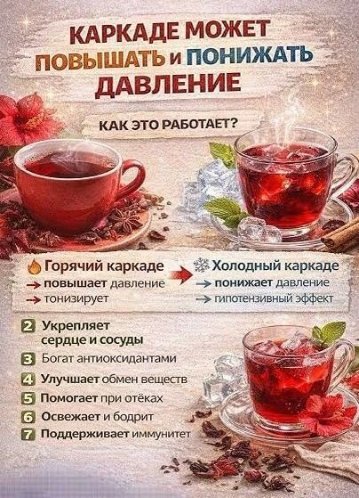 КАРКАДЕ МОЖЕТ ПОВЫШАТЬ И ПОНИЖАТЬ ДАВЛЕНИЕ. КАК ЭТО РАБОТАЕТ? Горячий каркаде: повышает давление, тонизирует. Холодный каркаде: понижает давление, гипотензивный эффект. 2 Укрепляет сердце и сосуды. 3 Богат антиоксидантами. 4 Улучшает обмен веществ. 5 Помогает при отёках. 6 Освежает и бодрит. 7 Поддерживает иммунитет.