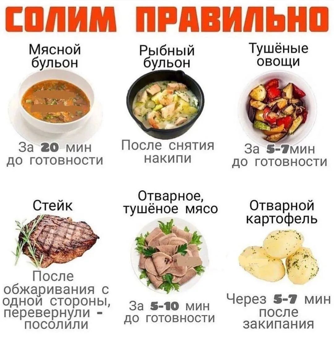 СОЛИМ ПРАВИЛЬНО Мясной бульон Рыбный бульон Тушёные овощи За 20 мин до готовности После снятия накипи За 5-7 мин до готовности Стейк Отварное, тушёное мясо Отварной картофель После обжаривания с одной стороны, перевернули - посолили За 5-10 мин до готовности Через 5-7 мин после закипания