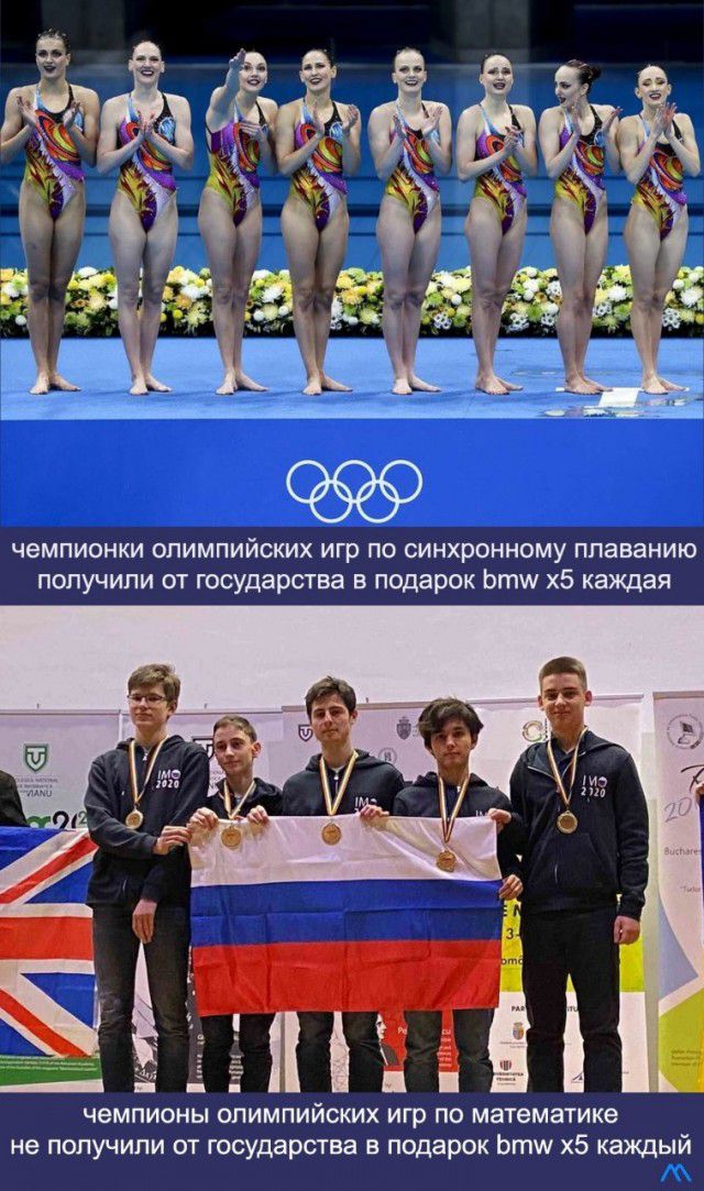 чемпионки олимпийских игр по синхронному плаванию получили от государства в подарок Ьтш х5 каждая _ _ чемпионы ОЛИМПИЙСКИХ игр по математике не получили от государства в подарок Ьтш х5 каждый