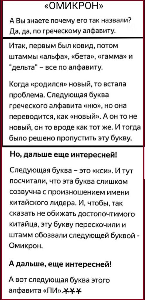 «омикрон» авы знаете почему его так назвали? Да, да, по греческому алфавиту. Итак, первым был ковид, потом штаммы «альфа», «бета», «гамма» и дельта