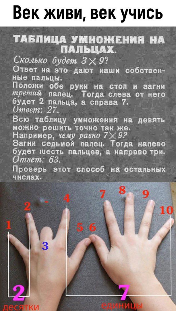 Век живи век учись ТАБЛИЦА УШНОШЕНИП А ПАПЪЦАХ Сколько будет ЗХ 9 Ответ ив это дают ниши собствен ные пальцы Положи обе руки нц стол и магии третий палец Тогда слева от него будет 2 пальцы а справа 7 Ответ 27 Боно таблицу уииожения на девять можна решить точно так же Например чему рата 797 Звгни ведьмой палец Тчгдн налево удет шесть пильцев направо три тает 63 Проверь этот способ ив остнлышх числн