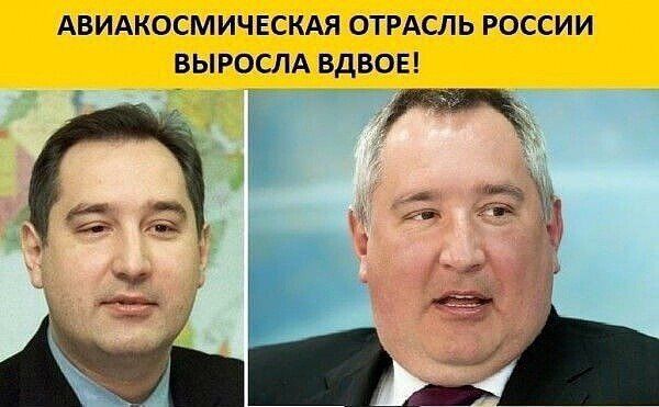 АВИАКОСМИЧЕСКАЯ ОТРАСЛЬ РОССИИ ВЫРОСЛА ВДВОЕ