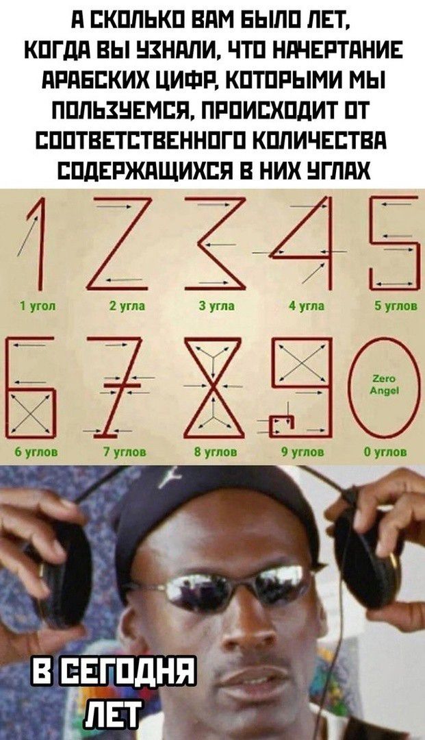 д ЕКПЛЬКП ЕАМ ЕЬШП ЛЕТ КПГдд ВЫ ШНПЛИ ЧТП Ні НЕРТПНИЕ НРПЕЕКИХ ЦИФР КПТПРЫМИ МЫ ПППЬЗНЕМЕЯ ПРПИЕХПДИТ ПТ ЕППТВЕТЕТВЕННПГП КПЛИЧЕЕТВП ЕПДЕРЖПЩИХЕП В НИХ НГППХ