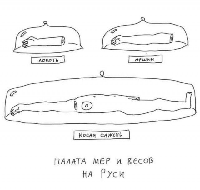 гимн мер и Весов МА Рки