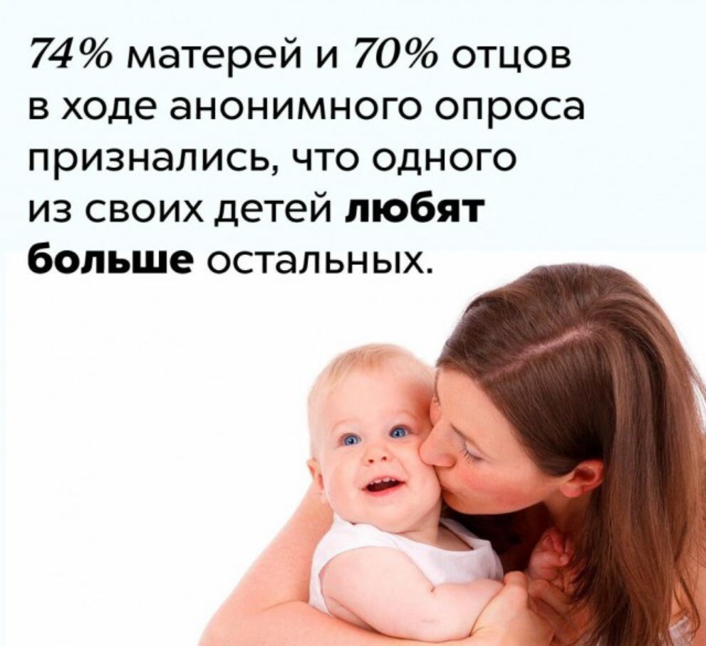 74 матерей и 70 отцов в ходе анонимного опроса признались что одного из своих детей любят больше остальных