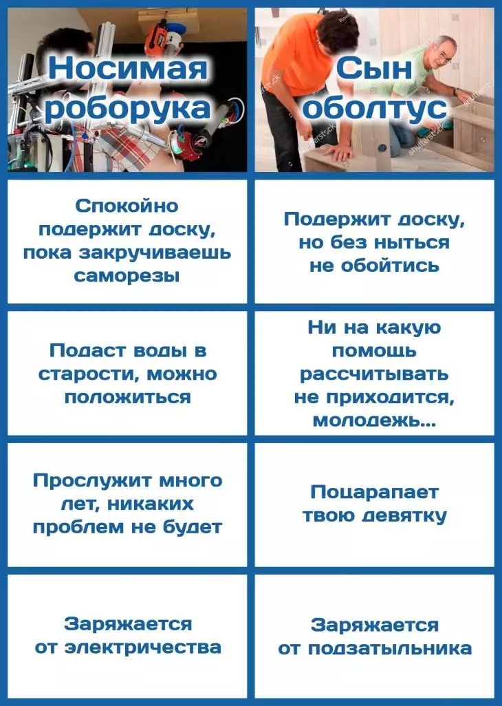 Спокойно подержит доску пока закручиваешь саморезы ПОДЗСТ ВОДЫ В СТЭРОСТИ МОЖНО ПОПОЖИТЬСЯ Проспужит много лет никаких проблем не будет Заряжается от электричества Подержит доску но без ныться не обойтись Ни на какую помошь рассчитывать не приходится молодежь Поцарапает твою девятку Заряжается от подзатыпьника