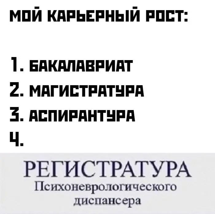 мпй кдпьвпный пппт 1 нпкяпдвпипт 2 мдгиптпдтнпп 3 яппипднтнпд ц РЕГИСТРАТУРА Пс ихоневрологичсс кого диспансера