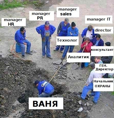 _тапацеп тапаче эае5 тапацеп Т ГЕН директор