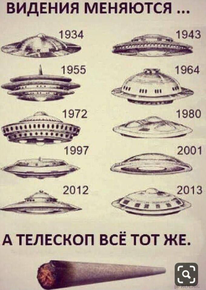 Видения меняются ... 1934 1943 1955 1964 1972 1980 1997 2001 2012 2013 А телескоп всё тот же.