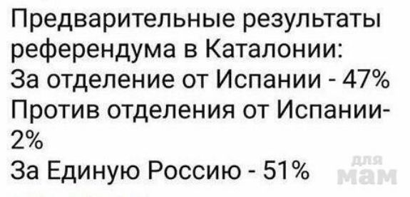 Предварительные результаты референдума в Каталонии:
За отделение от Испании - 47%
Против отделения от Испании - 2%
За Единую Россию - 51%