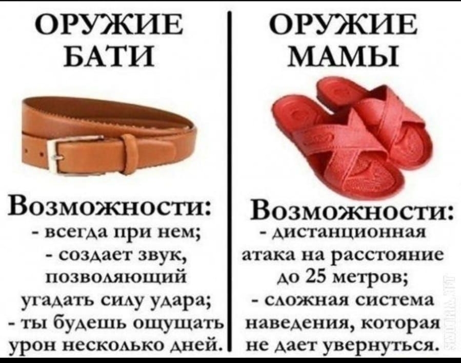 _т ВОЗМОЖНОСТИ Возможности всегда при нем дистанционная создает звук атака на расстояние позводяющий до 25 метров угадать сиду удара сдожная система ты будешь ощущать наведения которая урон нескодько дней не дает увернуться