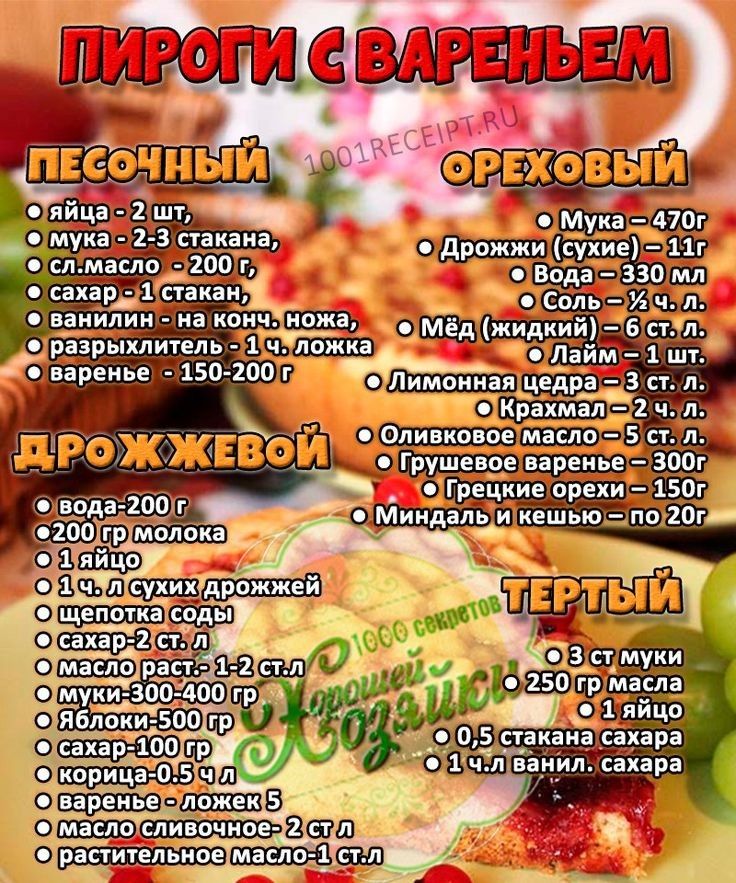 разеыхпйт ль 8ЦЪ Озаренэе одптцшшФ 0 о_шшюё о_варенье О Грецкие ЧРЁХ о аъш_ ощвшшвщш саит веши ОШЫЗЮ раст О еды 0 муки 300400 ЕЁ О Яблоки 500 БЕ О _ 05 стёцднасахаёа 8 5 О ЦЧШ вгдрлс55ара сип сшита ошшюмаэгш ОШЩЕЁЩШ К
