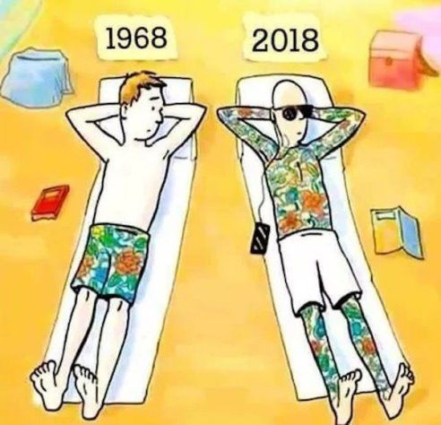 1968 2018