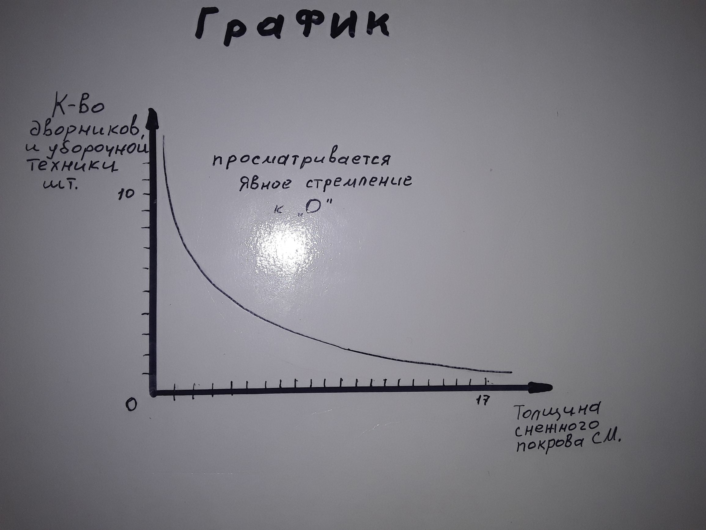 п а и е Р БС ПТР а ТСЯ Н Ь Я 0 стрЕмЛЕНсд и О ёё
