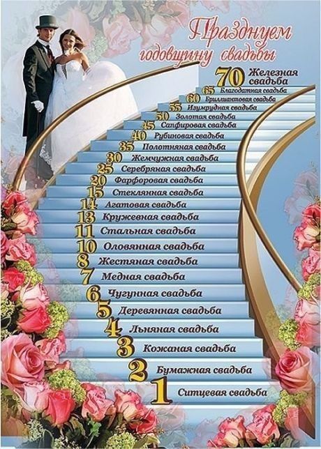 ЮййдгднуИИ тдшіцицу бтъби _ 7 С 4 Чёт 3 ам 1 штцашщдьба