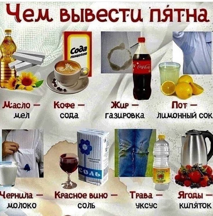 Чем вывести пятна .м.асло кте жие  пот  газировка  лимонный сок чемии кисиое вино   трава  молоко соль уксус