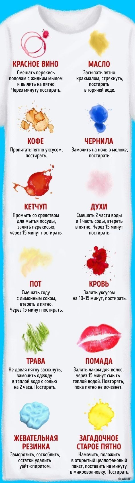 3 КРАСНОЕ ВИНО Смешать перекись пополам с жидким мылом и вылить иа пятно Через минуту постирать КОФЕ Пропитать пятно уксусом ПОПИРЗУЬ КЕТЧУП Промыть со средством для мытья посуды запить перекисью через 15 мннут постирать 98 ПОТ Смешать силу с лимонным соком втереть в пятиа Через 15 минут постирать ТРАВА давая пятну эасохнуть замочить одежцу втгплой воде солью на 2 часа Постирать ъ ЧУ ЖЕВАТЕЛЬНАЯ Р