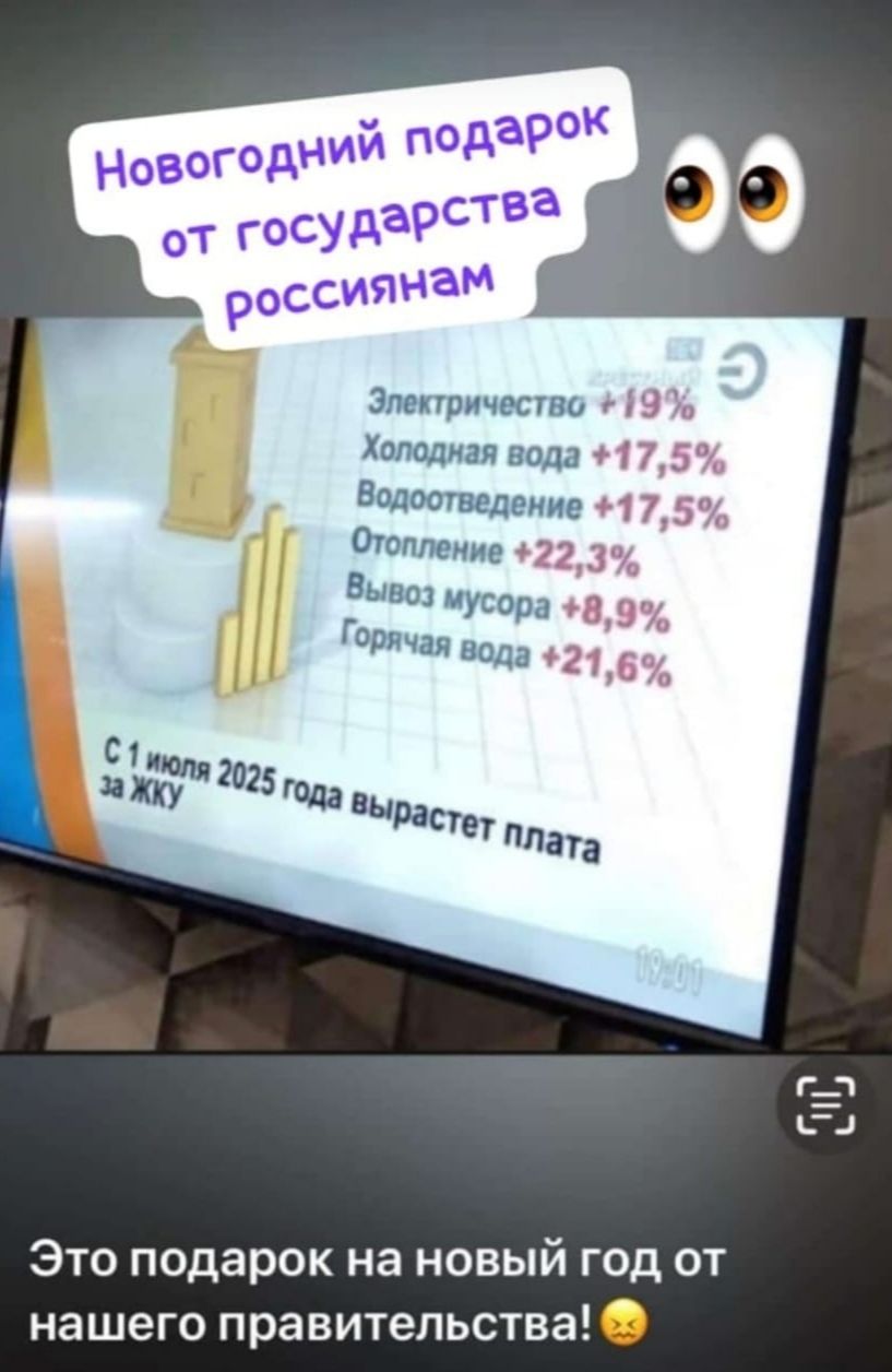 Электричество 19 Холодная вода 175 Водоотведение 175 Отопление 223 Вывоз мусора 89 Горячая вода Ш да 4216 С июля 25 за Жку ода Вырастет плата лу 5 Это подарок на новый год от нашего правительства