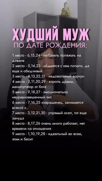 ХУДШИЙ МУЖ ПО ДАТЕ РОЖДЕНИЯ:
1 место - 6,15,24 - любитель полежать на диване
2 место - 5,14,23 - общается с кем попало, да еще и обидчивый
3 место - 4,13,22,31 - недовольный ворчун
4 место - 2,11,20,29 - король драмы, манипулятор от бога
5 место - 9,18,27 - эмоционально неуравновешенный тип
6 место - 7,16,25 - извращенец, занимается всякой х..
7 место - 3,12,21,30 - упрямый осел, тот еще зануда
8 место - 8,17,26 - очень много работает, нет времени на отношения
9 место - 1,10,19,28 - идеальный во всем, этим и бесит