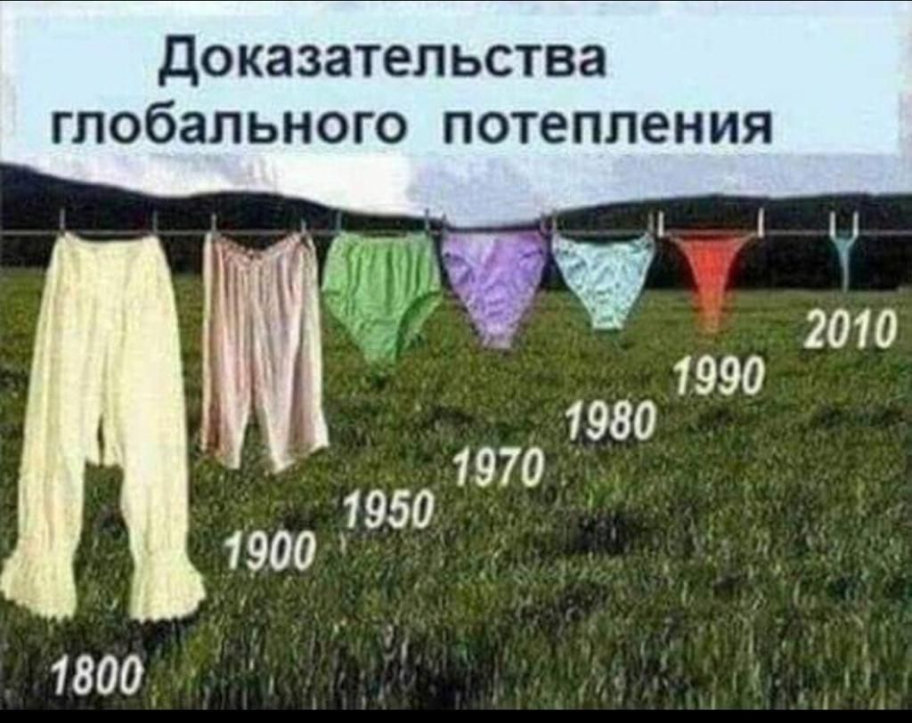 ДО ка ЗЭТЕП ЬСТВЗ ГПОбаПЬНОГО ПОТЕППЕНИЯ 1800