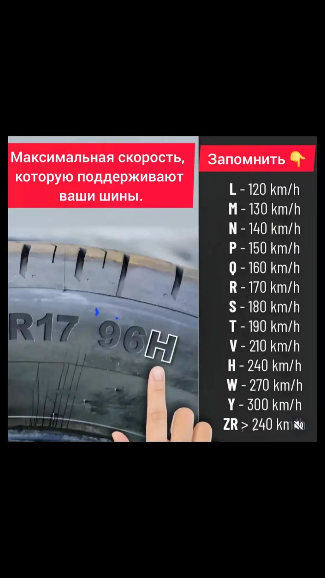 1 120 КтЪ М 130 КтЬ 140 КтЬ Р 150 КтЪ 0 160 КтуВ В 170 КтЪ 180 КтЪ Т 190 Кту М 210 ктЪ Н 240 ктЪ М 270 ктЪ У 300 кт 2В 240 К