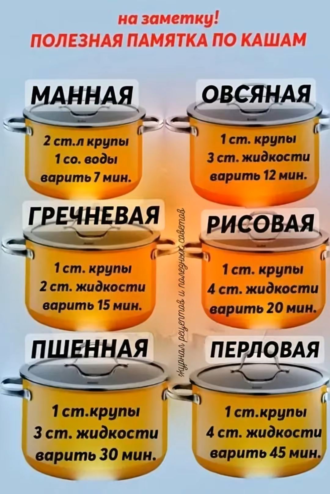 МАННАЯ _ ОВСЯНАЯ ее ос оум Ы 2 стл крупы 1 ст крупы 1со воды З ст жидкости варить 7 мин варить 12 мин ГРЕЧНЕВАЯ н Н Х 1 ст крупы 1ст крупы 2 ст жидкости 14 ст жидкости ирить 15 мин варить 20 мин ЁНК ПЕРЛОВАЯ 1 сткрупы 1 сткрупы З ст жидкости 4 ст жидкости варить 30 мин варить 45 мин ДВР