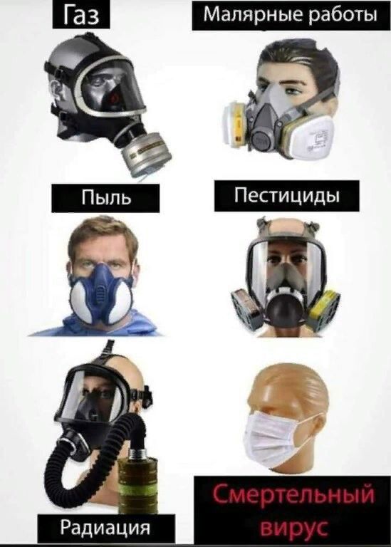 Малярные работы ё мщпщтгмыи Радиация Мири