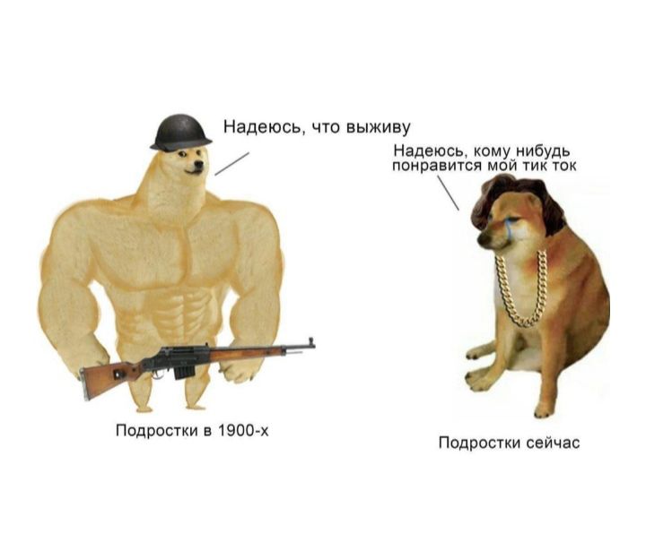 Надеюсь ЧТО ВЫЖИВУ Надеюсь кому нибудь понравится мой тии ток Подростки в 1900 х Подростки сейчас