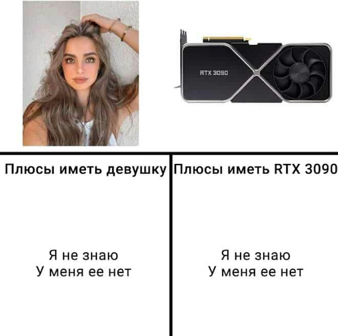 Плюсы иметь девушку Плюсы иметь КТХ 3090 Я не знаю Я не знаю У меня ее нет У меня ее нет