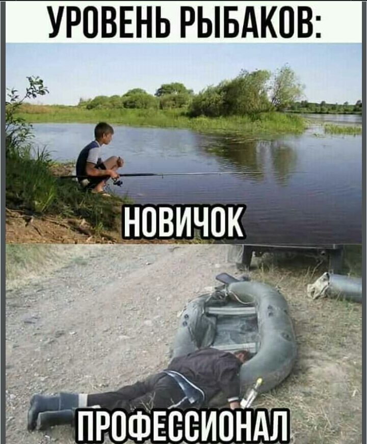 УРОВЕНЬ РЫБАКОВ