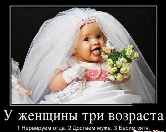У женщины три возраста 1 Нервируем отца 2достаем мужа 3 Бесим зятя_