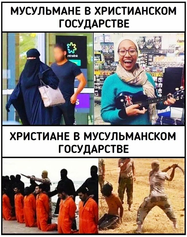 МУСУЛЬМАНЕ В ХРИСТИАНСКОМ ГОСУДАРСТВЕ ХРИСТИАНЕ В МУСУЛЬМАНСКОМ ГОСУДАРСТВЕ