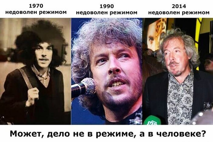 1970 1990 2014 недоволен режимом недоволен режимом недоволен режимом Может дело не В режиме а В человеке