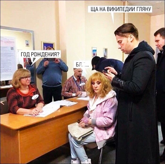 ЩА НА ВИКИПЕДИИ ГЛЯНУ М