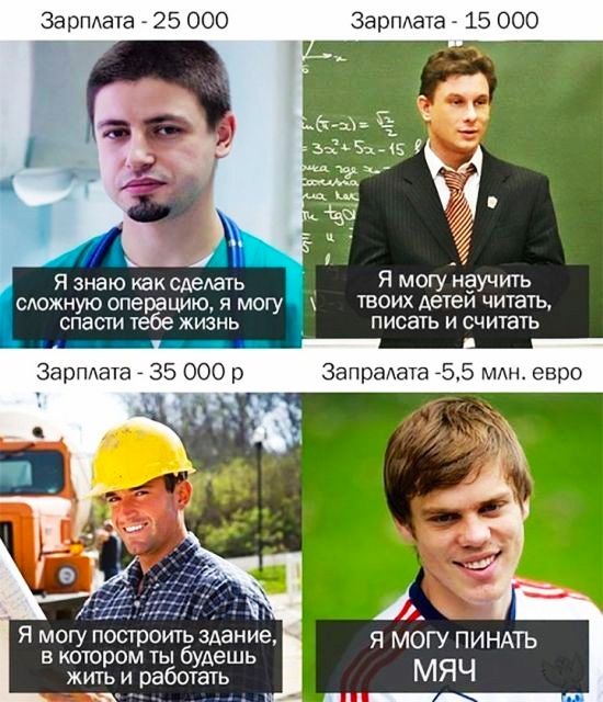 Зарпдата 25 000 ЗарПхата 15 000 чЁ ых ьфъ 15 Я знаю как сделать Я могу научить сложную операцию я могу твоих детей читать спасти тебе жизнь писать и считать я могу ПИНАТЬ МЯЧ ции Я могу построить здание в котором ты будешь жить и работать чьи
