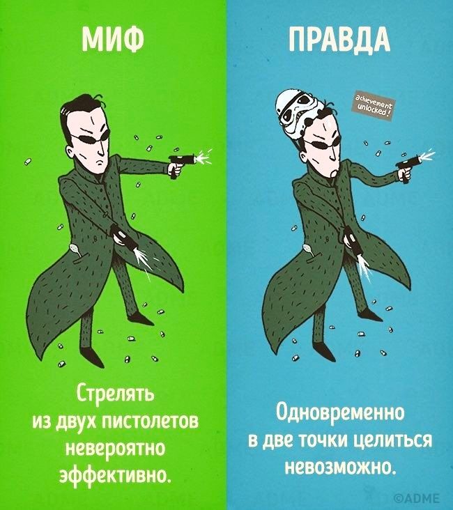 МИФ ПРАВДА Стрелять из щх пистолетов Одновременно 0 в две точки целиться Эффективно невозможно