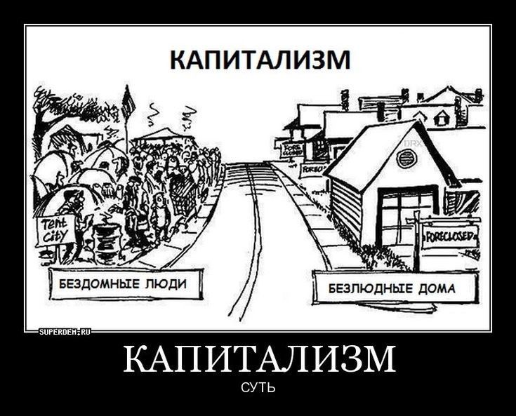 М 3 И м Т И П А К КАП ИТАЛИЗМ