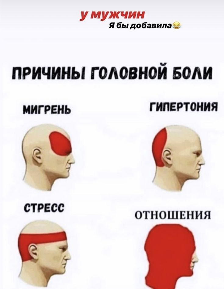 у мужчин я видовым ПРИЧИНЫ Г ОАОВНОЙ 501 игры ГИПЕРТОИИЯ СТРЕСС ОТНОШЕНИЯ