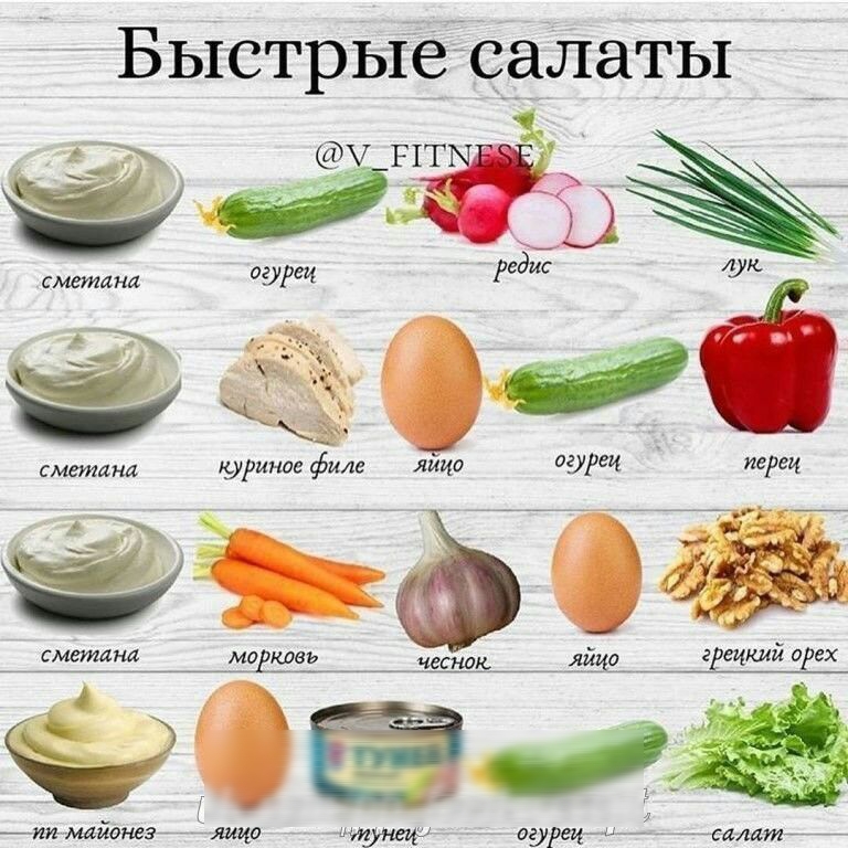 Быстрыеісалаты _ сштяна одРщ редис Ы _ сметана куриное филе лицо 091914 перец Смгтана МОРЮБЪ гвецшй ОРЕХ _тмайонгэййігяици