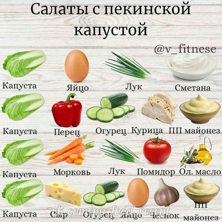 _ Салаты с пекинской капустой 7_ Ёіспезе Капуста Яйцо Сметана а Капуста Перец Огурец Курица ПП май9неа гійбф Капуета МОРКОВЬ Ук ПОМРЩОр Ол масло