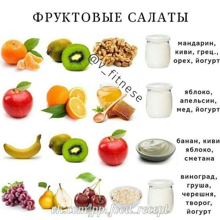 ФРУКТОВЫЕ САЛАТЫ мандарин киви грец орех йогурт яблоко апельсин мед йогурт 4 банан киви яблоко сметана виноград груша 35 черешня творог йогурт