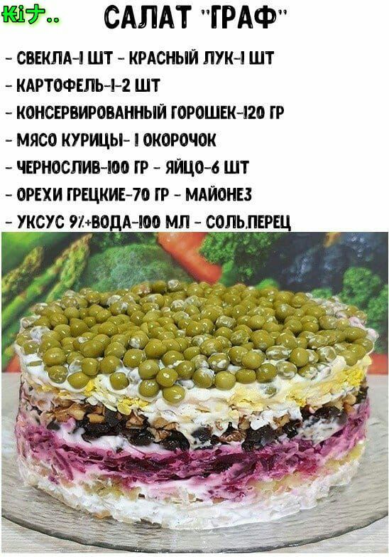 САЛАТ ГРАФ СВПШАі ШТ КРАСНЫЙ ПЛН ШТ КАРТОФЕЛЬі2 ШТ КОНСЕРВИРОВАННЫЙ горошекпо Р МЯСО КУРИЦЫ ОКОРОЧОК чернослив поо Р яйцо а ШТ ОРЕХИ ГРЕЦКИЕ70 Р МАЙОНЕЗ УКСУС 9модАюо МЛ СОПЬПЕРЕЦ