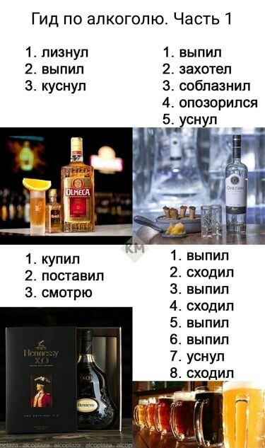 Гид по алкоголю Часть 1 1 лизнул 1 выпил 2 выпил 2 захотел З кусиуп З соблазнил 4 опозорипся 1 выпил 2 сходил 3 выпил 4 сходил 5 выпил 6 7 В 1 купил 2 ппставил 3 смотрю выпил уснул сходил _ 1